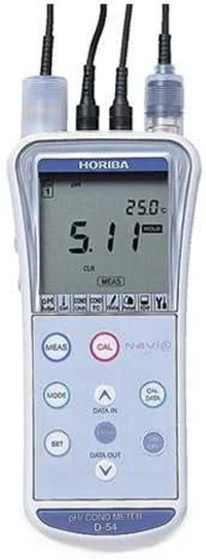 Medición electroquímica